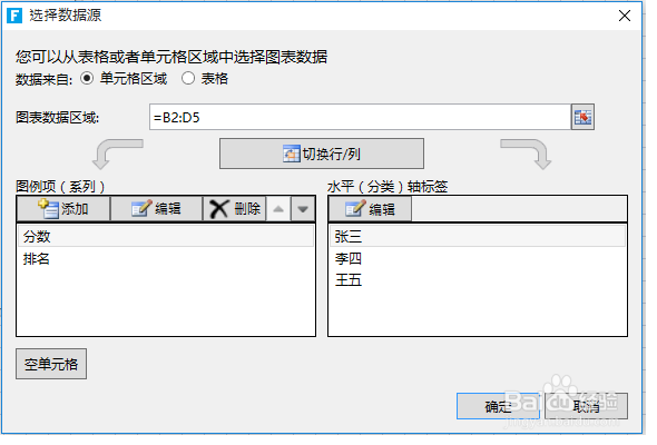 使用企业Web应用生成器活字格生成图表