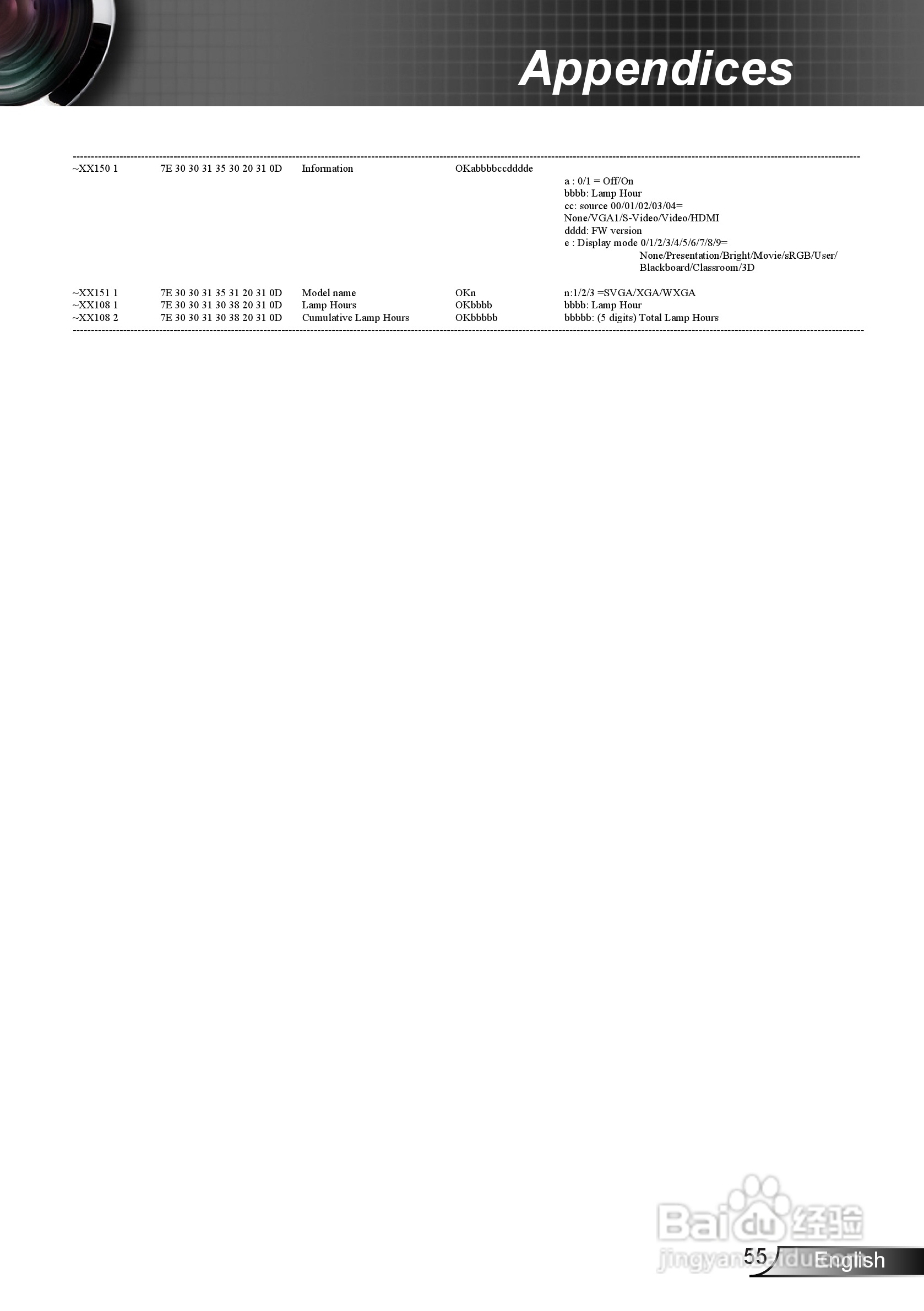 奥图码EW539投影机使用说明书:[6]