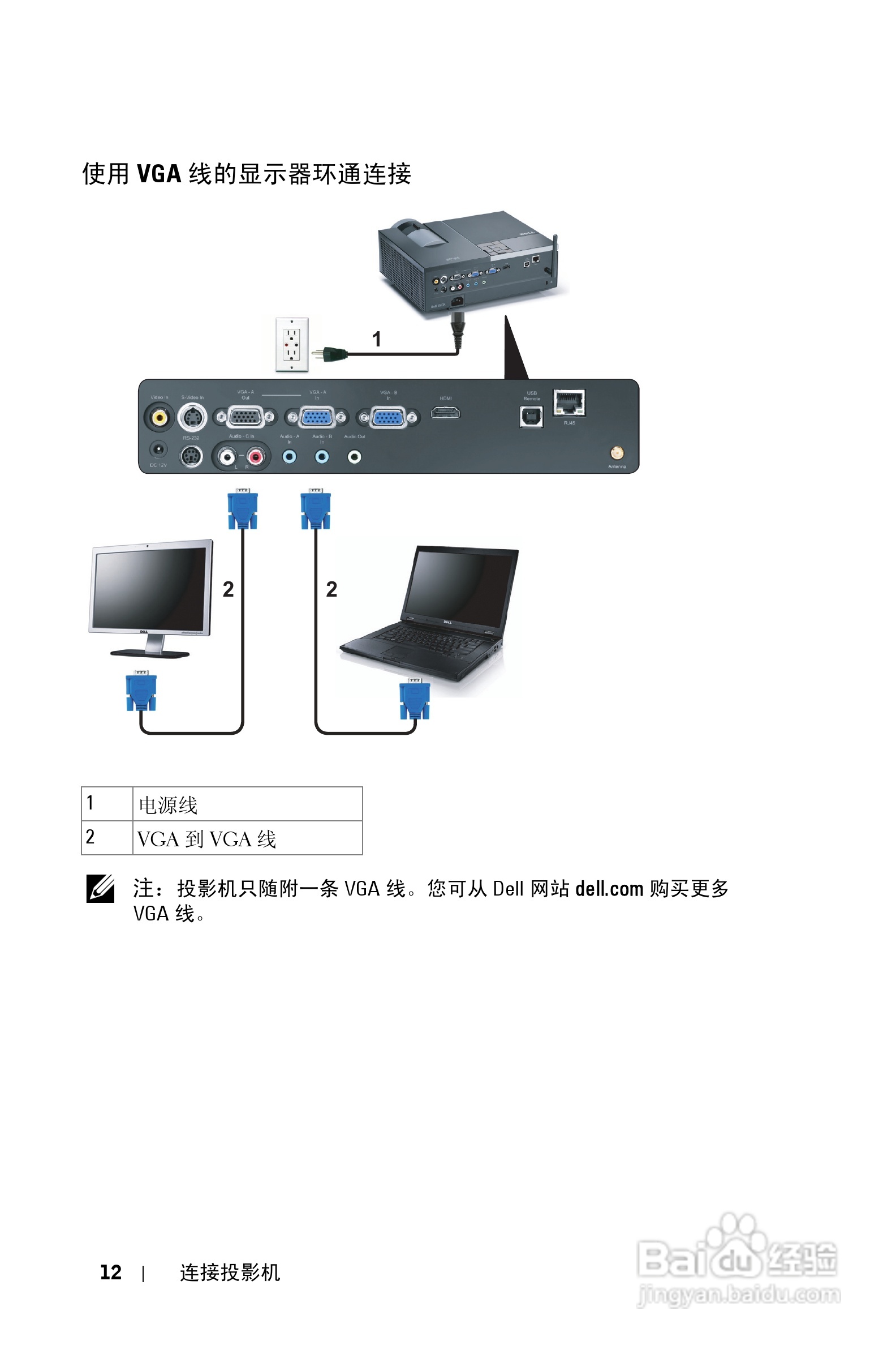 DELL Dell 4610X WIRELESS PLUS投影机说明书:[2]