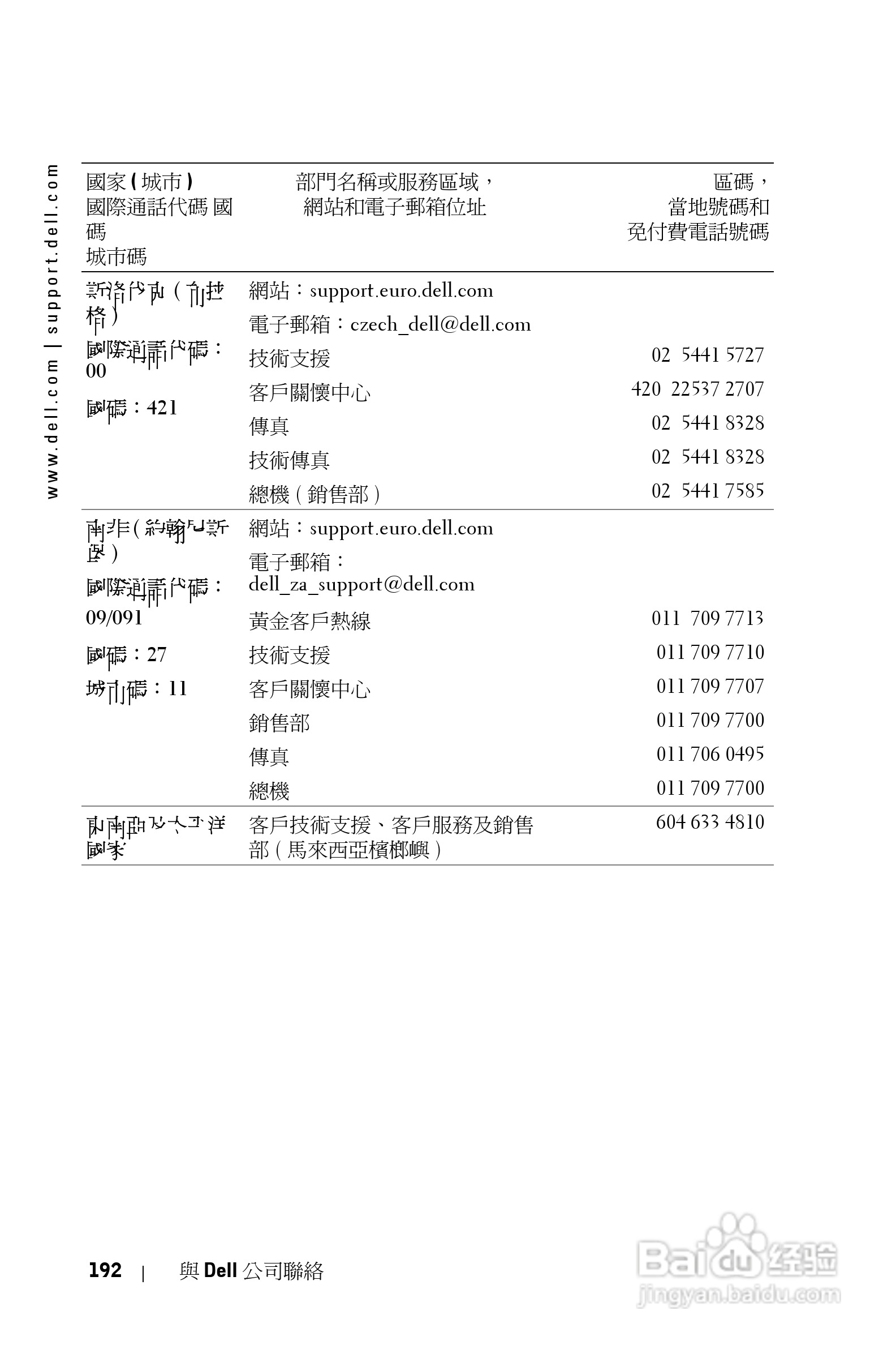 DELL Dell 3400MP Projecto投影机说明书:[20]