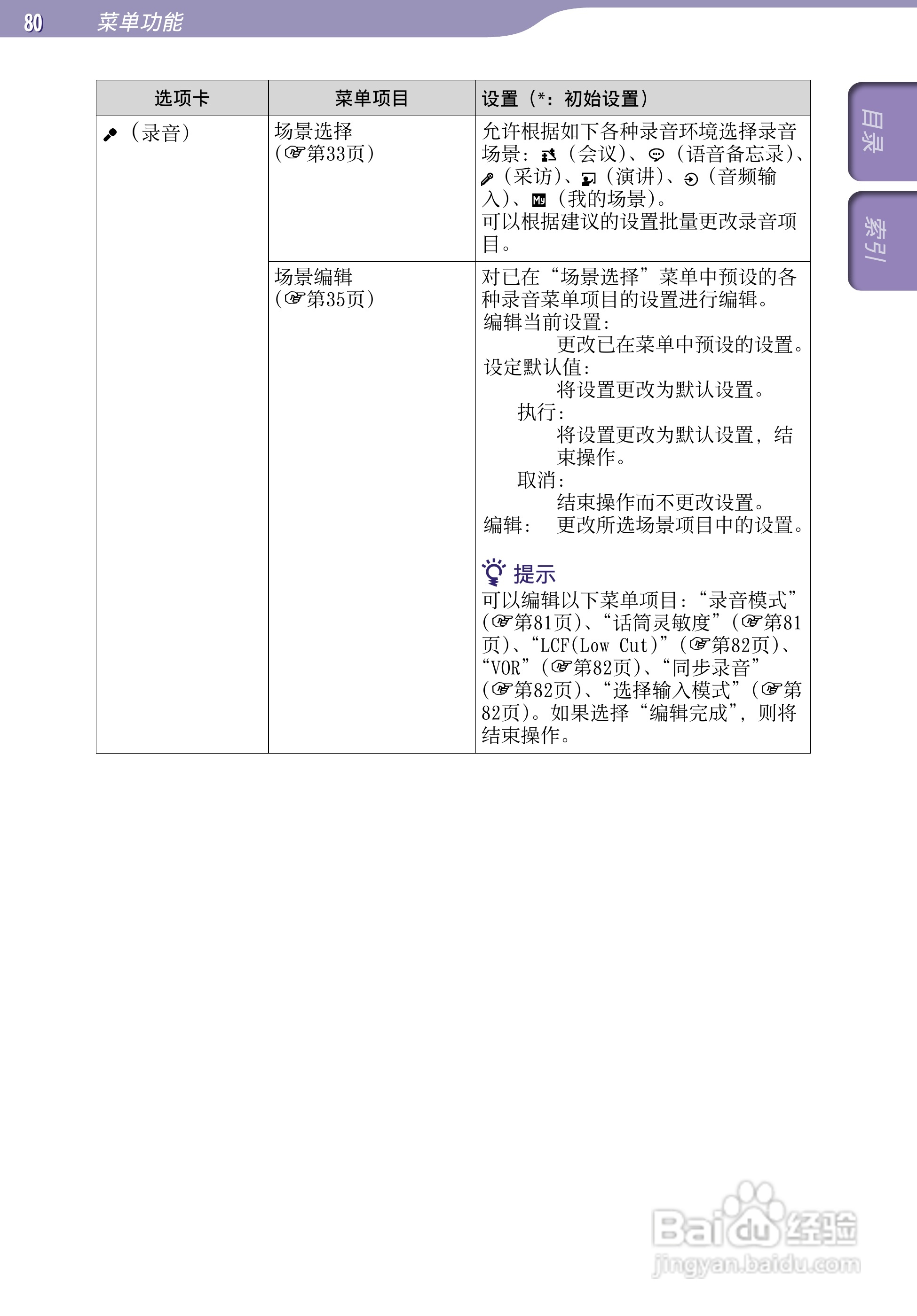 索尼ICD-UX523F数码录音棒使用说明书:[8]