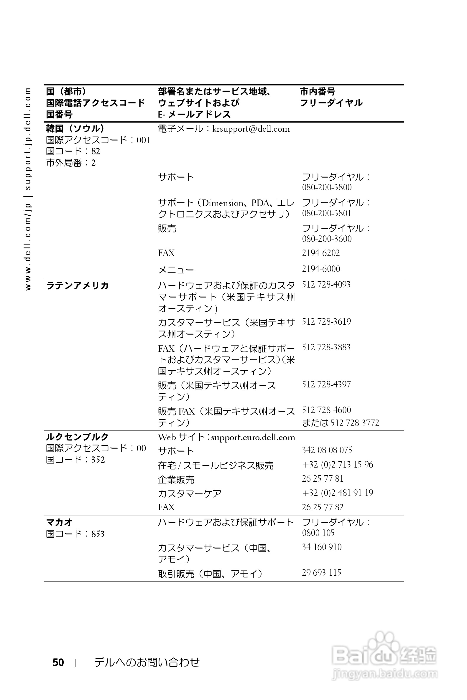 DELL Dell 1200MP Projector投影机说明书:[5]