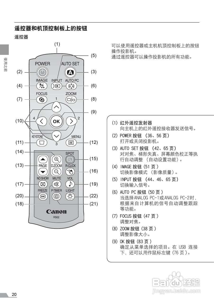 佳能SX60投影仪使用说明书:[2]
