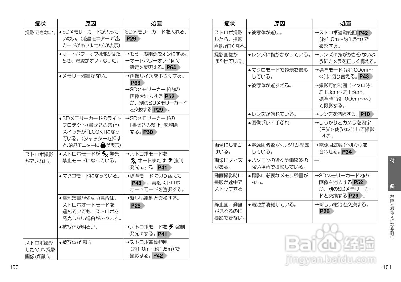 日立 HDC-507数码相机说明书:[6]