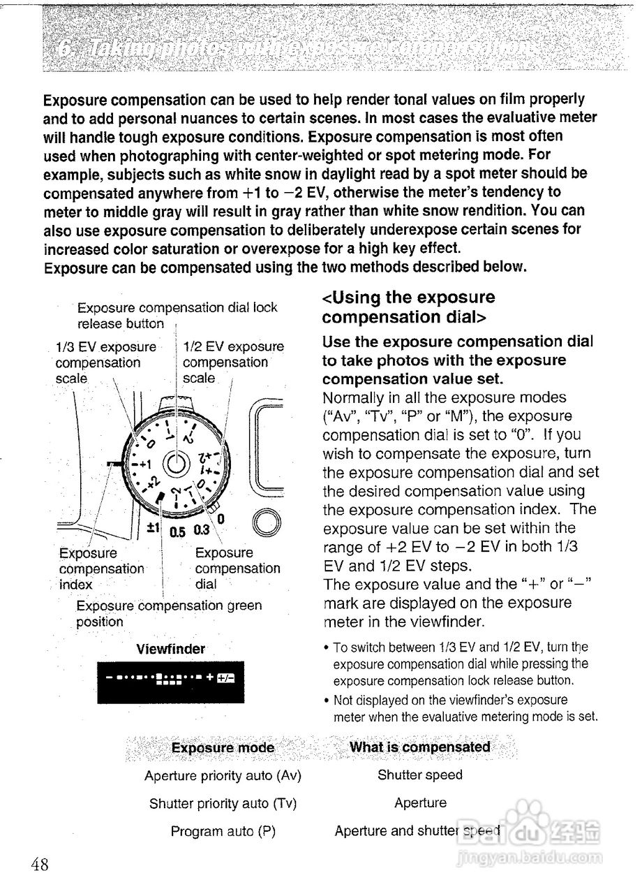 CONTAX N1数码相机说明书:[5]