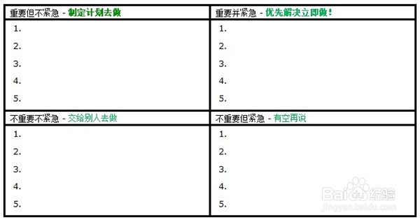 职场技巧：高效实用的四象限法则