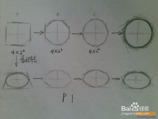 素描初学者入门教程