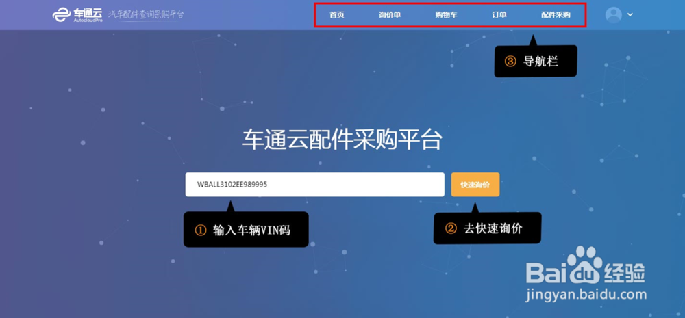 汽车配件采购流程(车通云版)