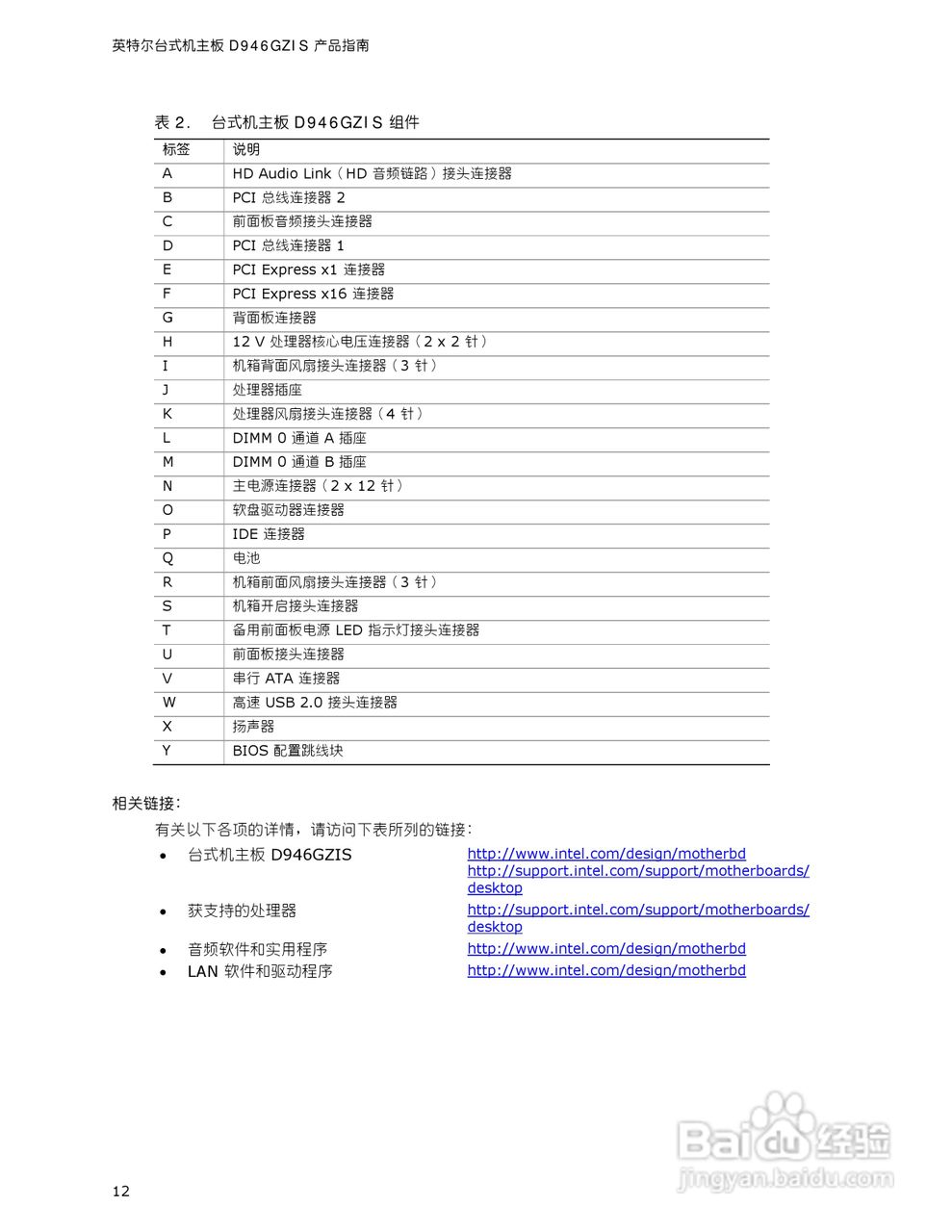 英特尔D946GZIS型主板说明书:[2]