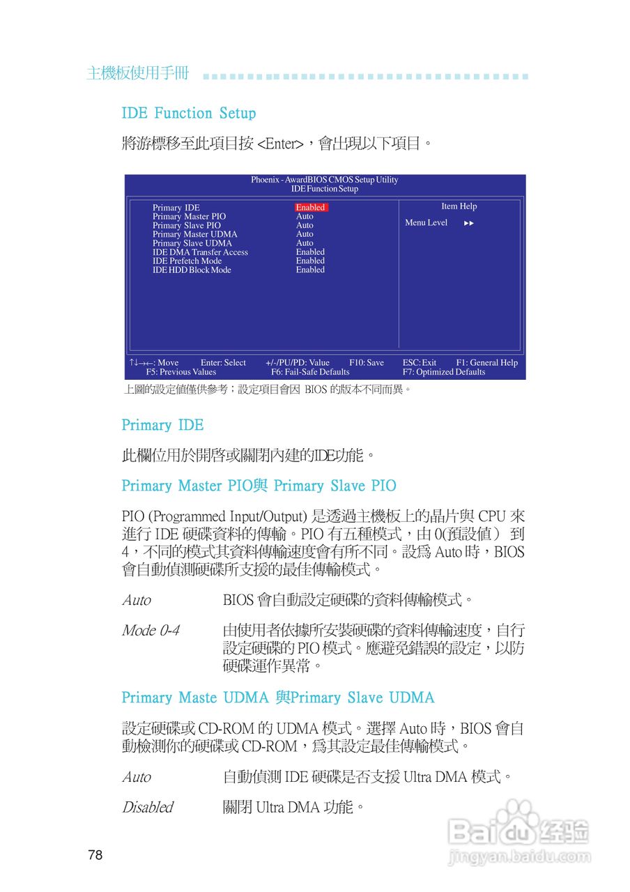 友通INF. NF650i ULTRA-T2型主板说明书:[8]