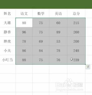 Excel如何快速求和？