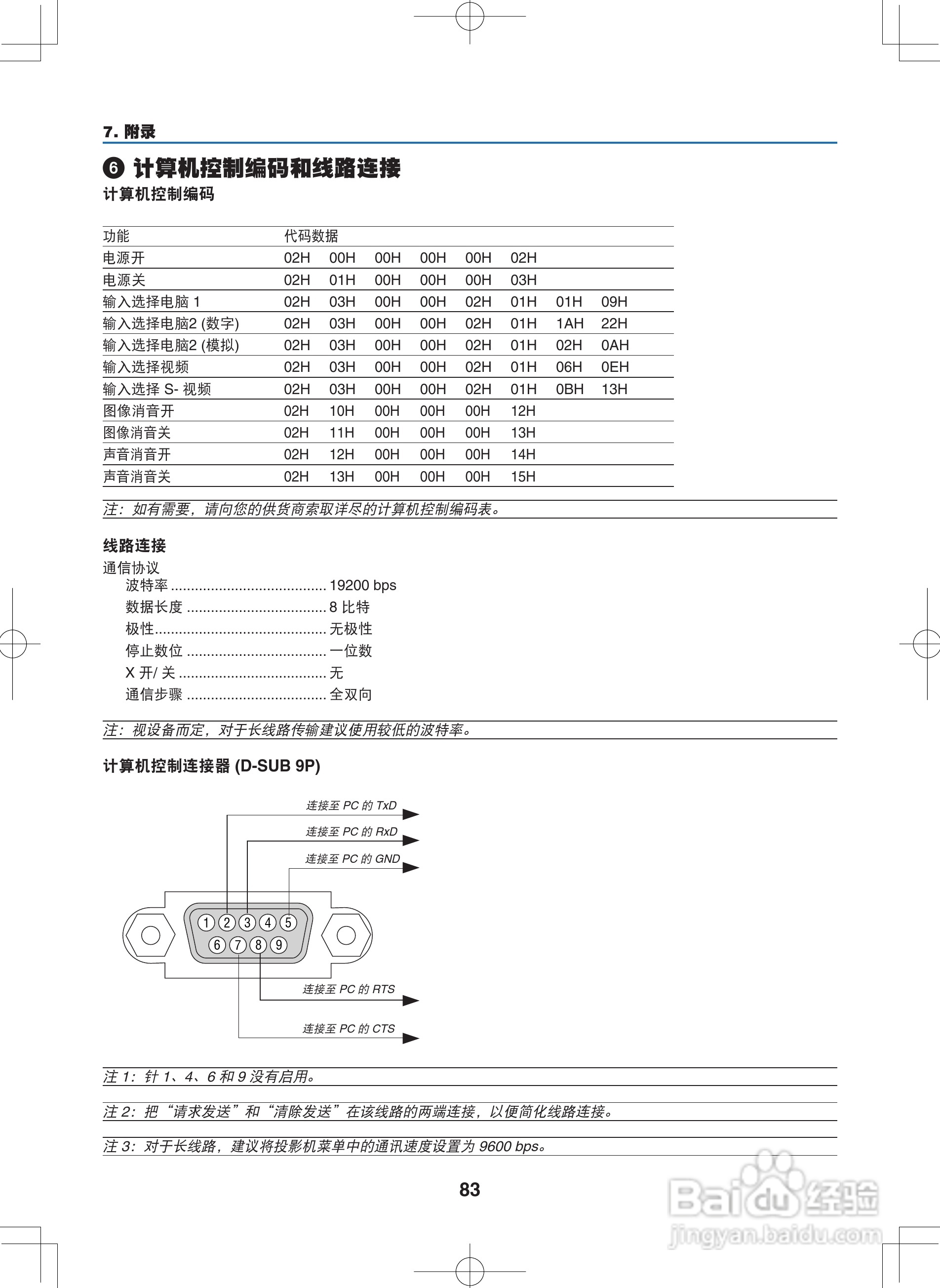 NEC NP400C投影机说明书:[10]