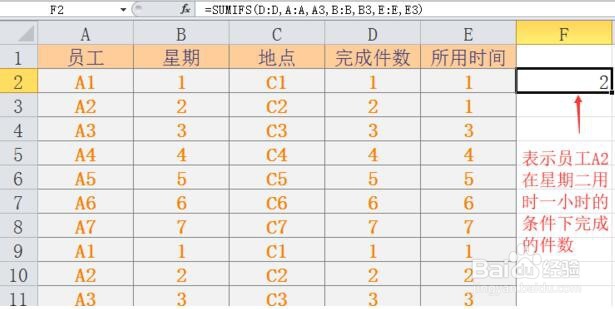如何进行满足条件求和?
