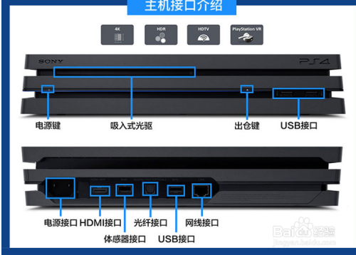 ps2如何连接电视机