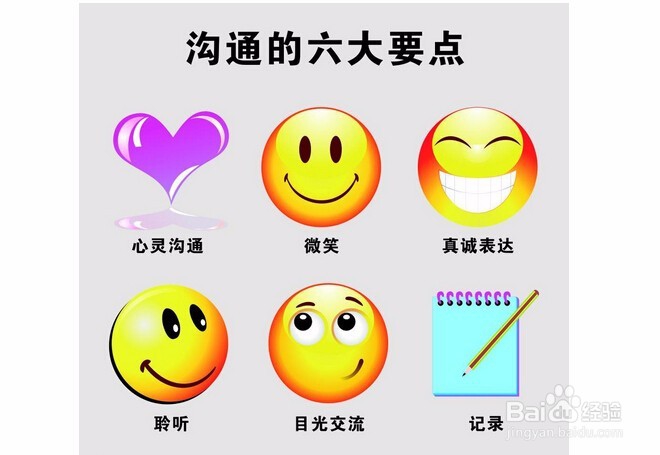 工作中如何与人进行顺畅沟通