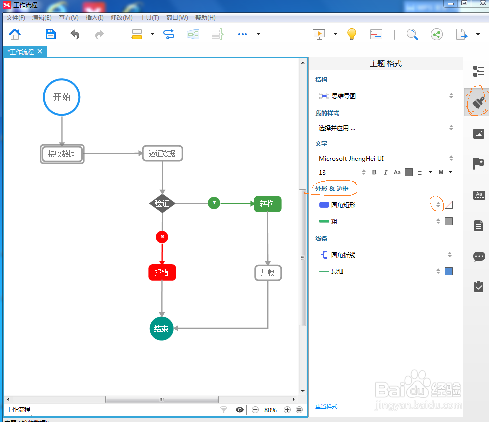 思维导图怎么做流程图