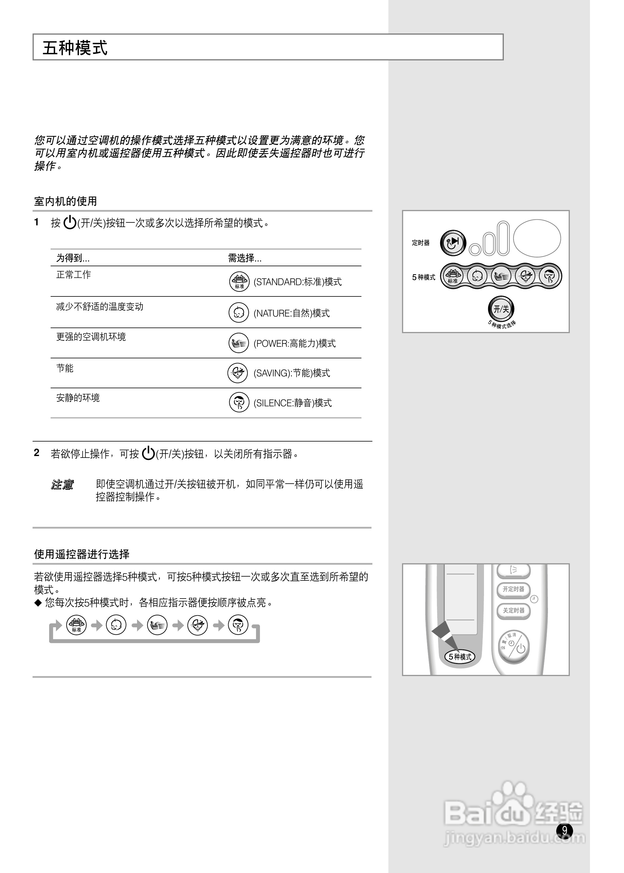 三星AQ12A9ME挂机式空调说明书:[1]
