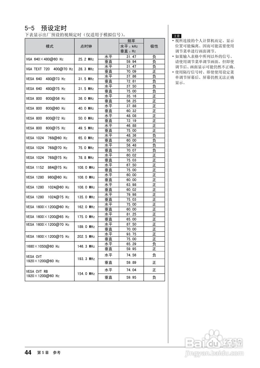 EIZO FlexScan S2433W彩色液晶显示器用户手册:[5]