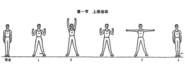第五套广播体操步骤