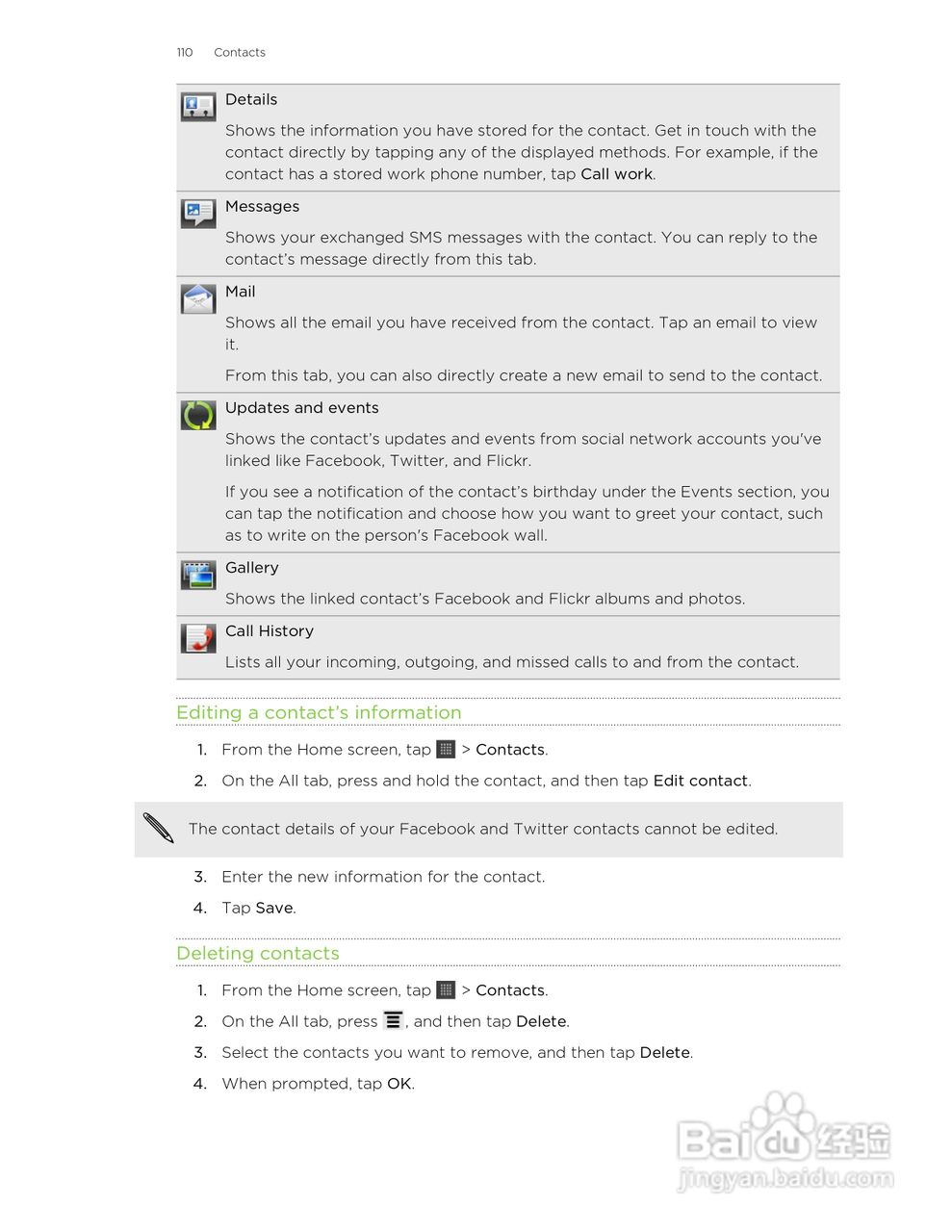多普达HTC Amaze 4G手机说明书:[11]