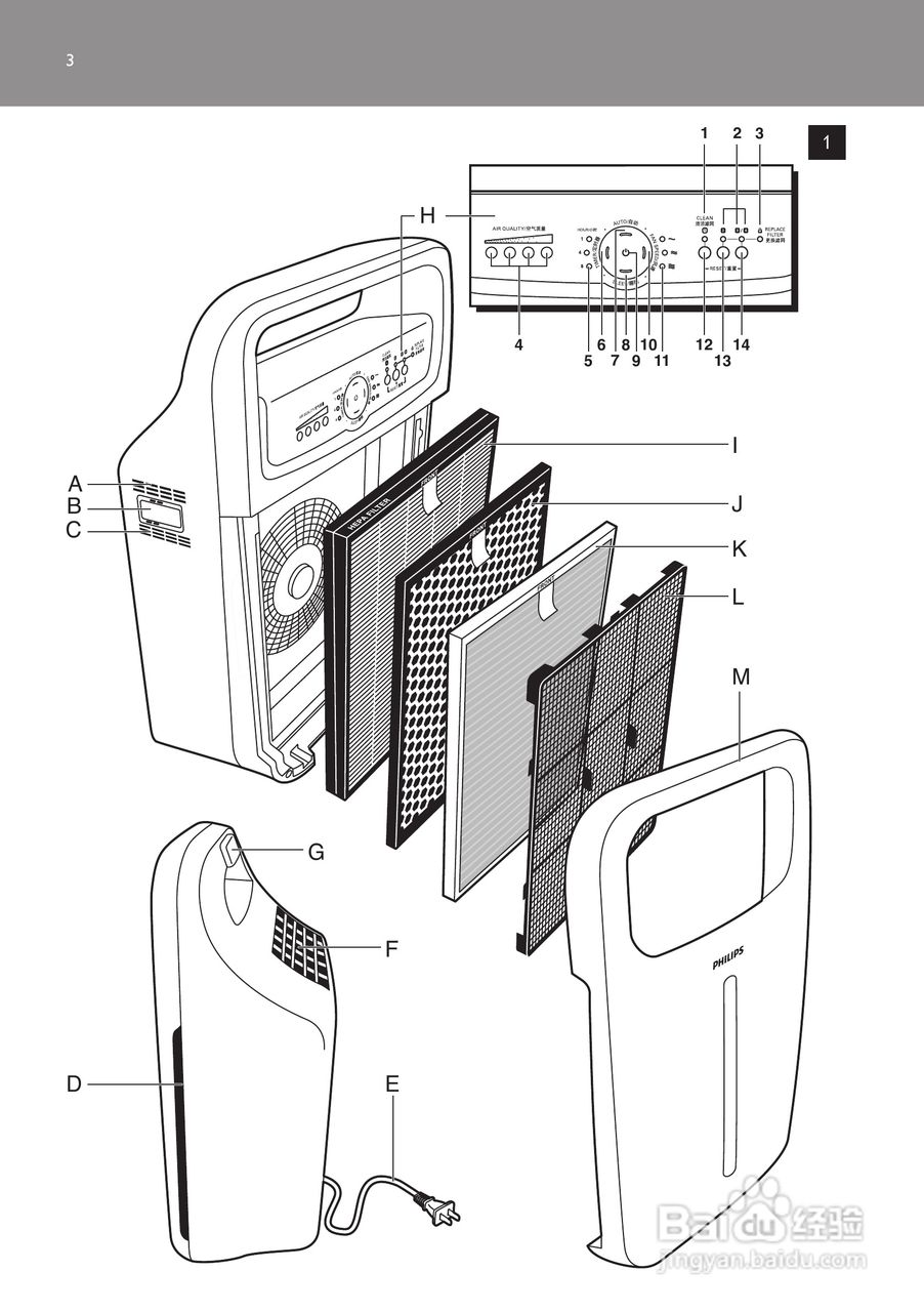 PHILIPS AC4004空气净化器使用说明书:[1]