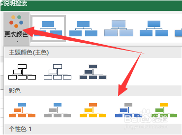 excel如何制作组织架构图?