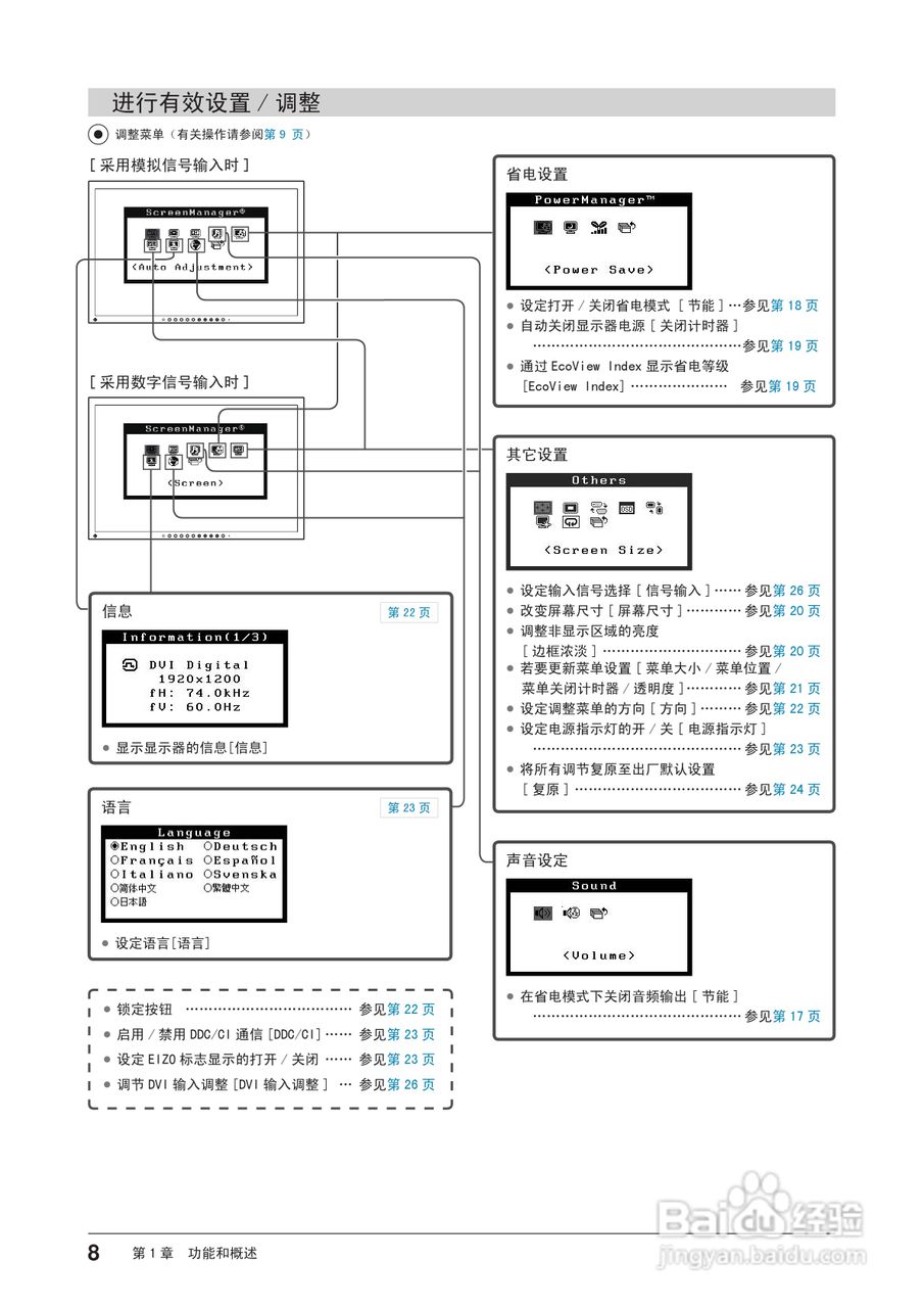 EIZO FlexScan EV2411W彩色液晶显示器用户手册:[1]