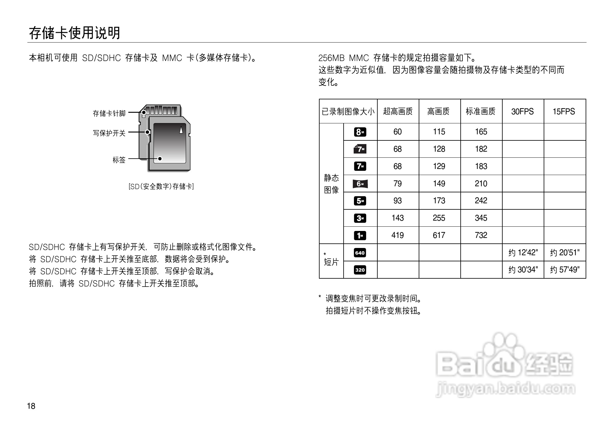三星NV8数码相机使用说明书:[2]