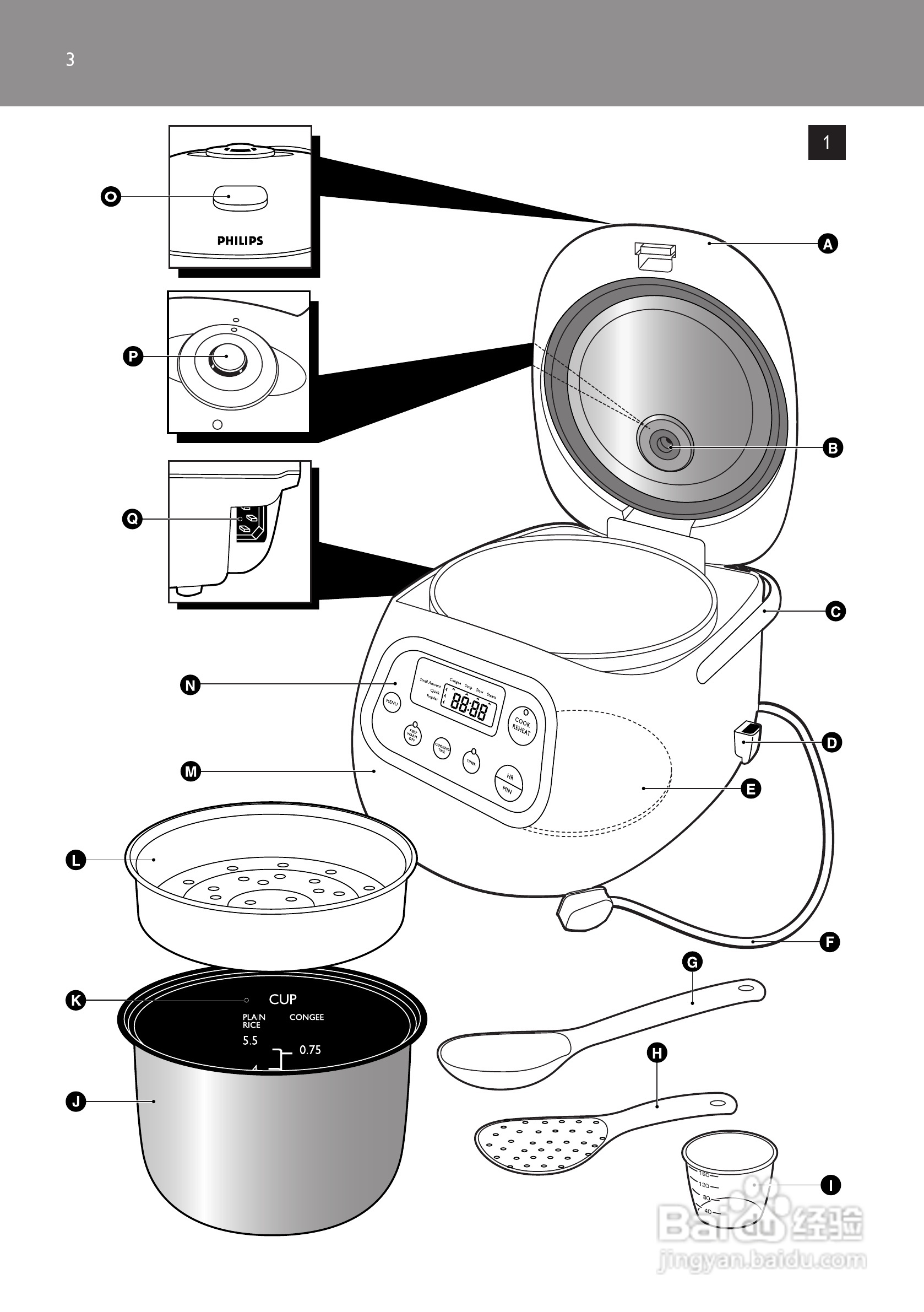 PHILIPS HD4743电饭煲说明书:[1]