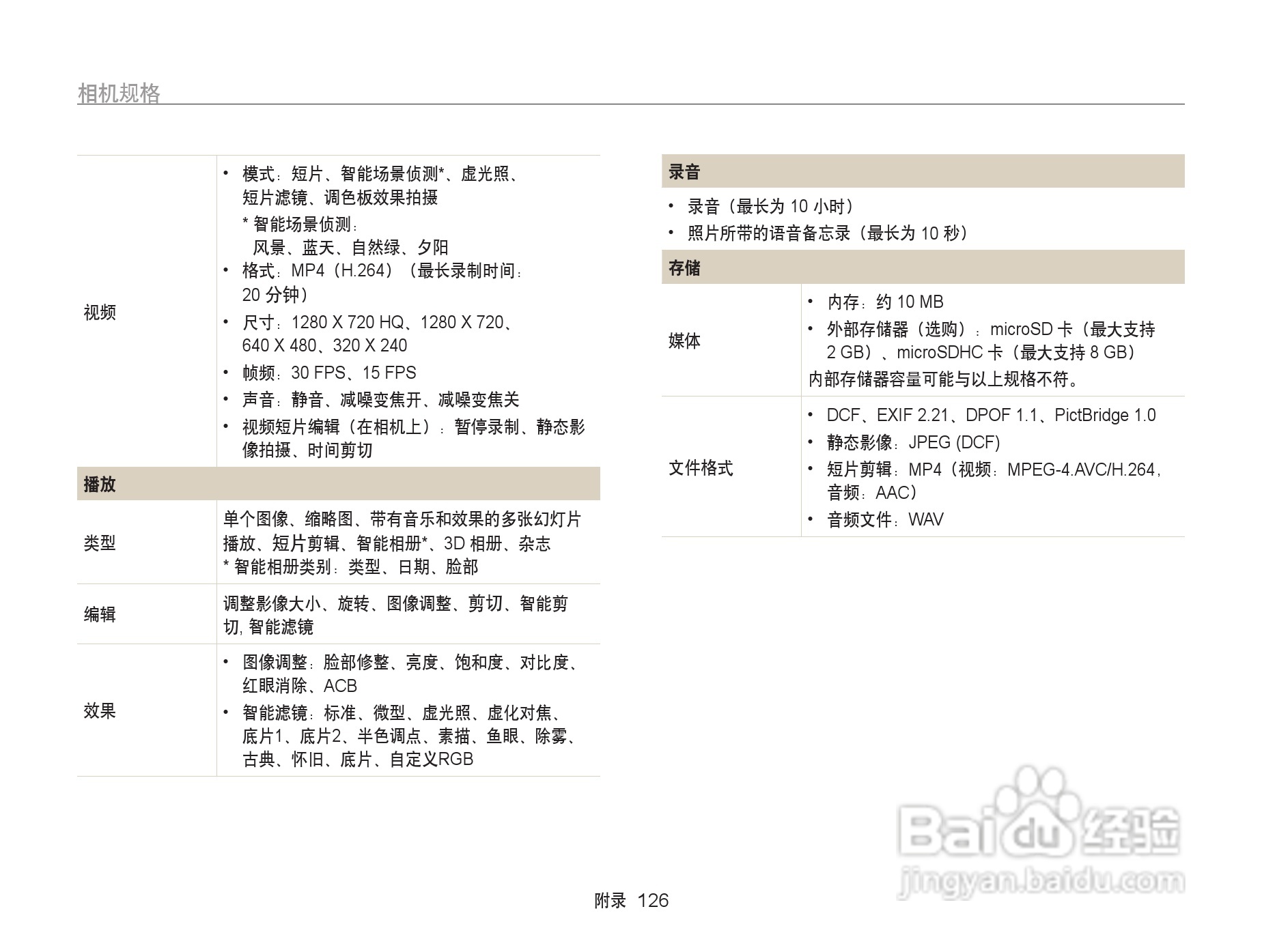 三星ST95数码相机使用说明书:[13]