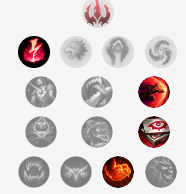 英雄联盟S9.10版本打野豹女天赋技能加点