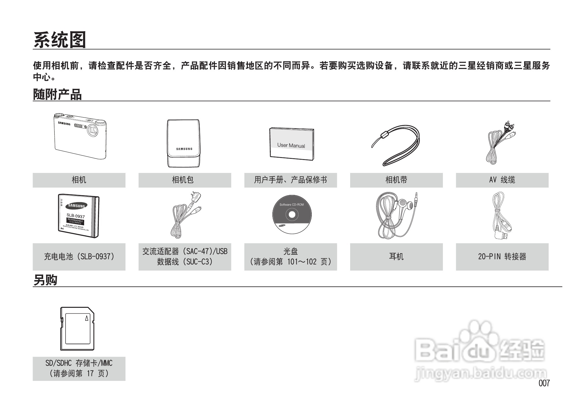 三星NV33数码相机使用说明书:[1]
