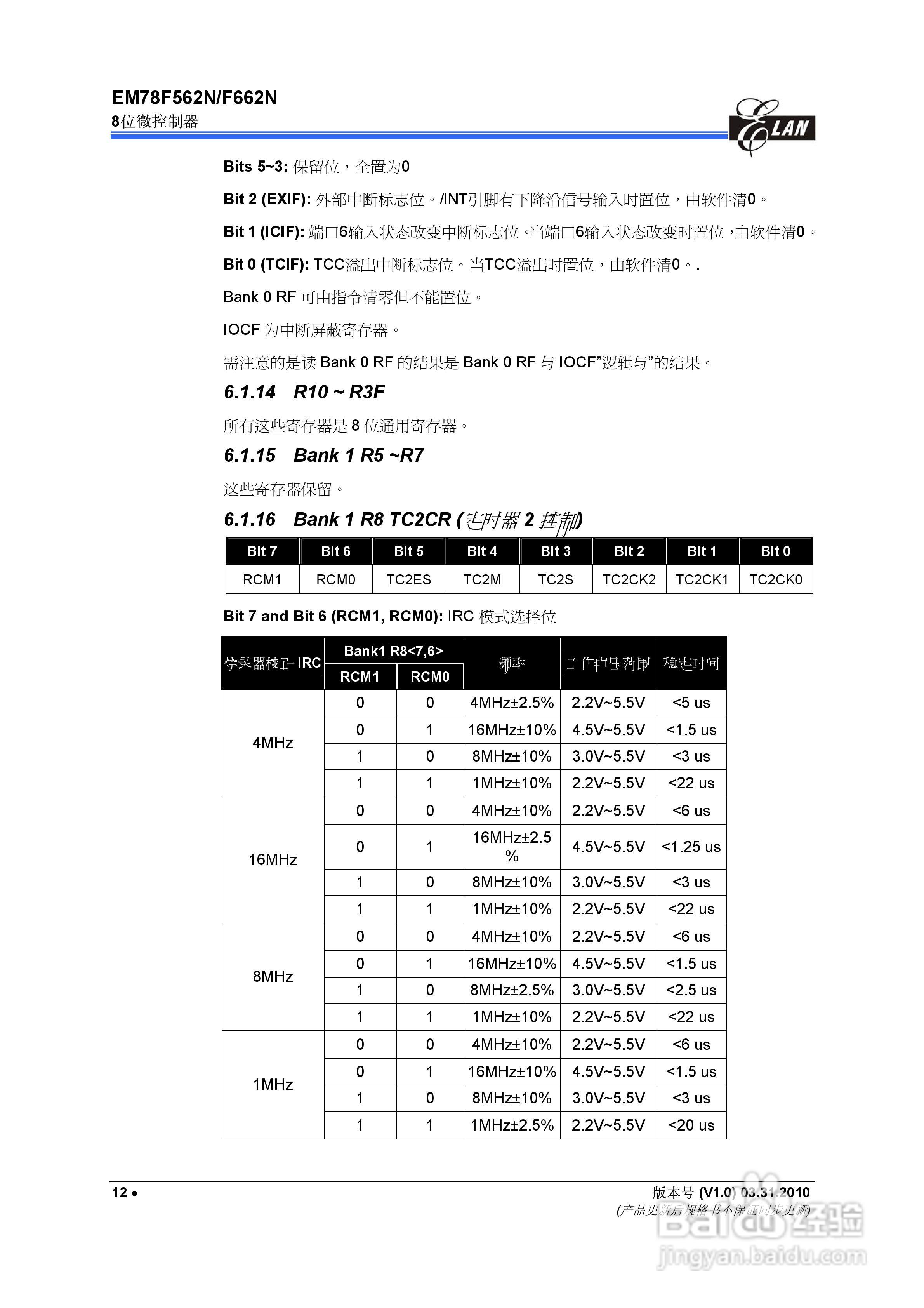EM78F562N/F662N 8位微控制器说明书:[2]