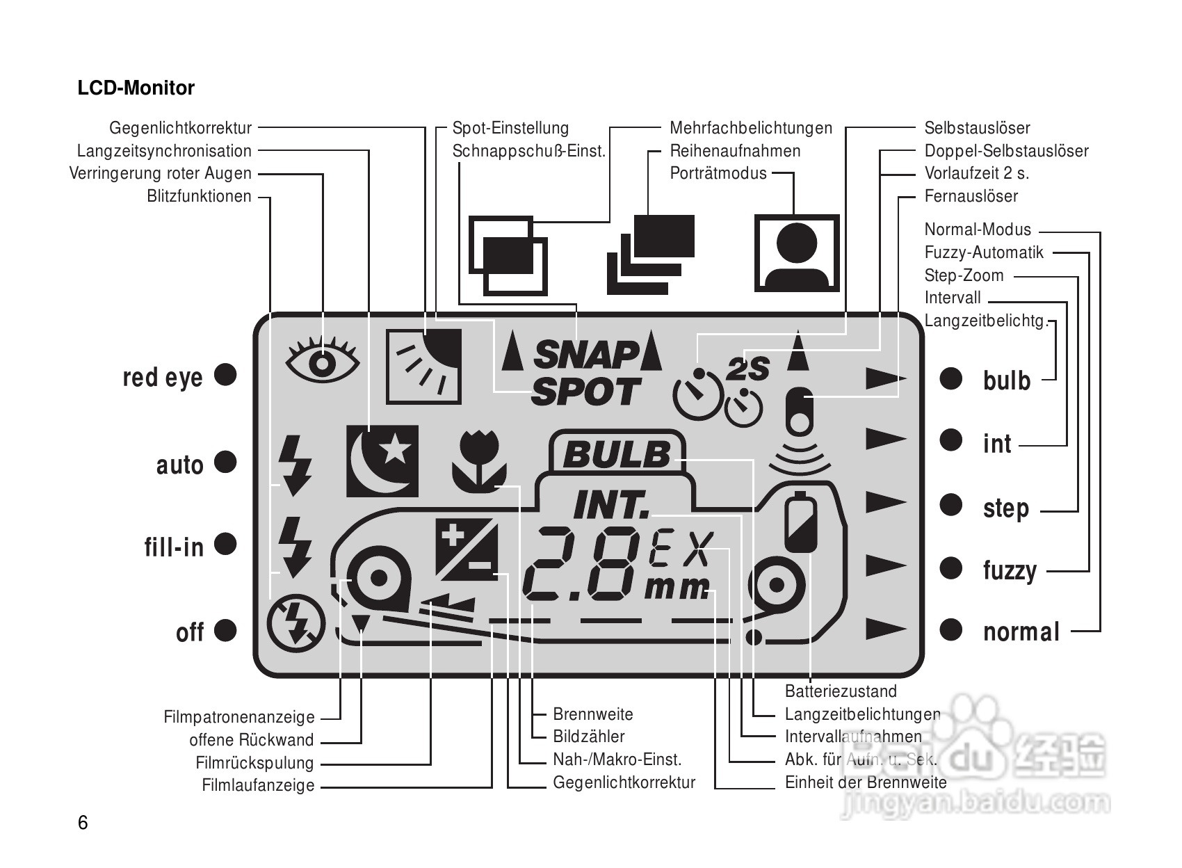 Rollei Prego 145型数码相机使用说明书:[1]