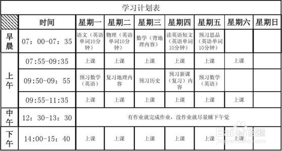 怎么让学习的效率更高