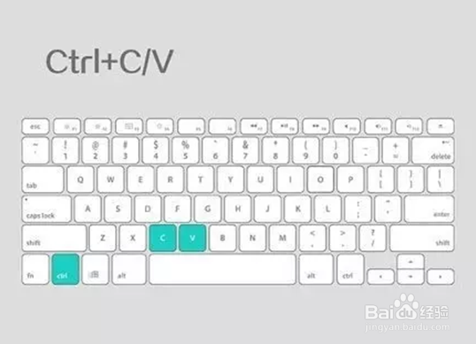 你应该知道的电脑的快捷键