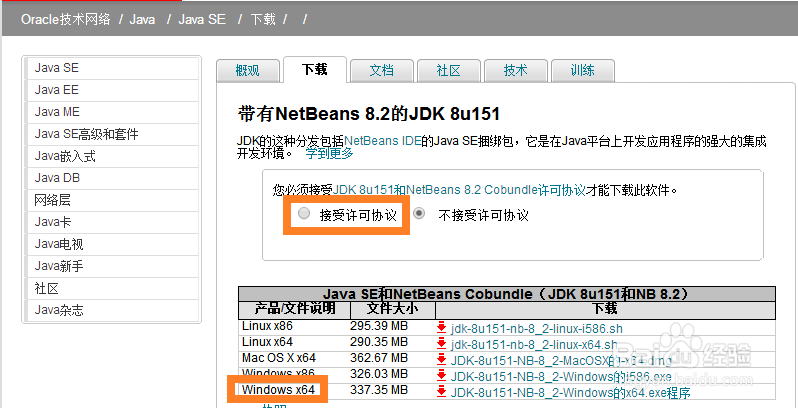 如何用Java集成开发环境IDE编程