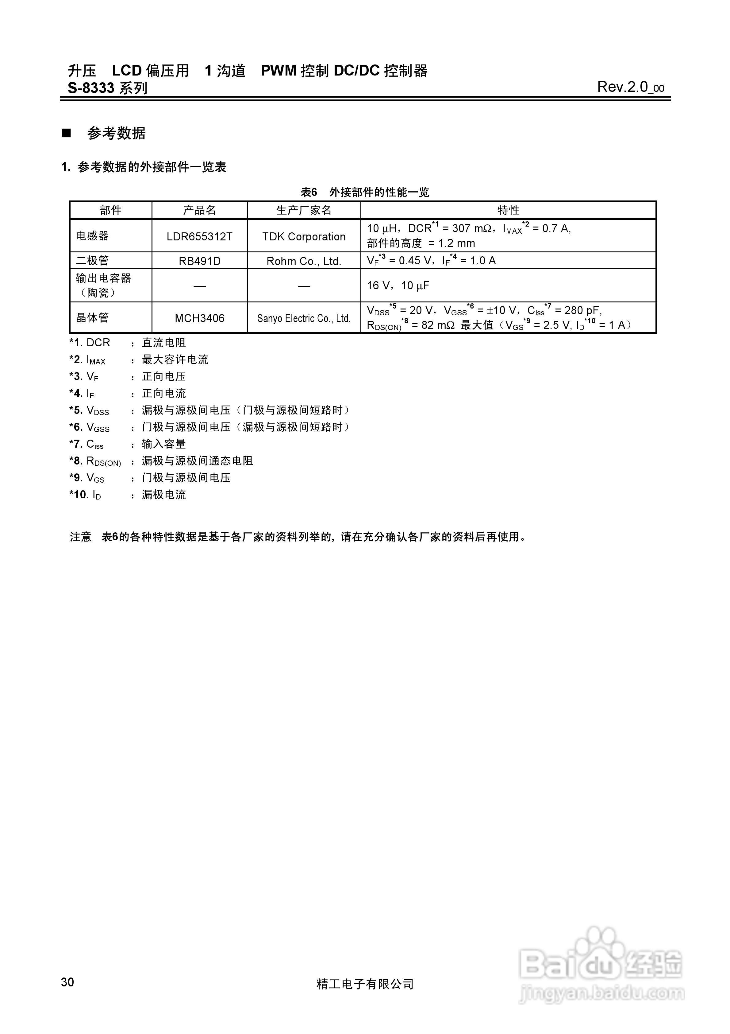 精工S-8333系列DC-DC控制器说明书:[3]