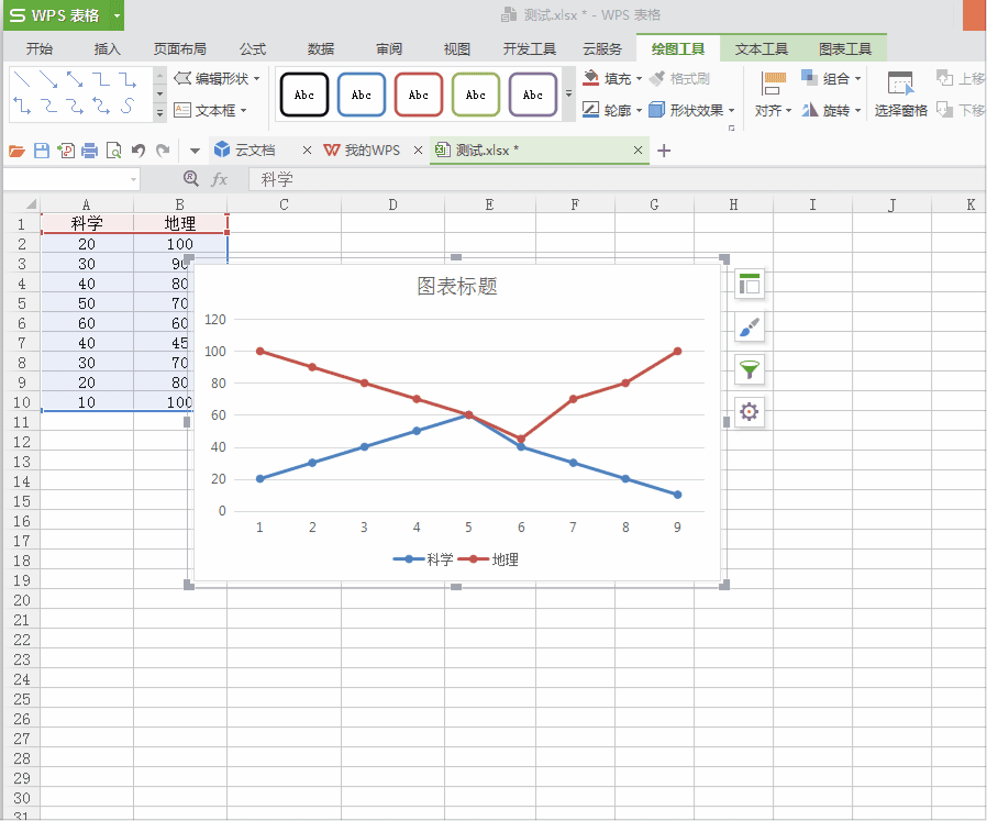 <b>GIF动态图教学-Excel技巧16-图表样式(实例)</b>