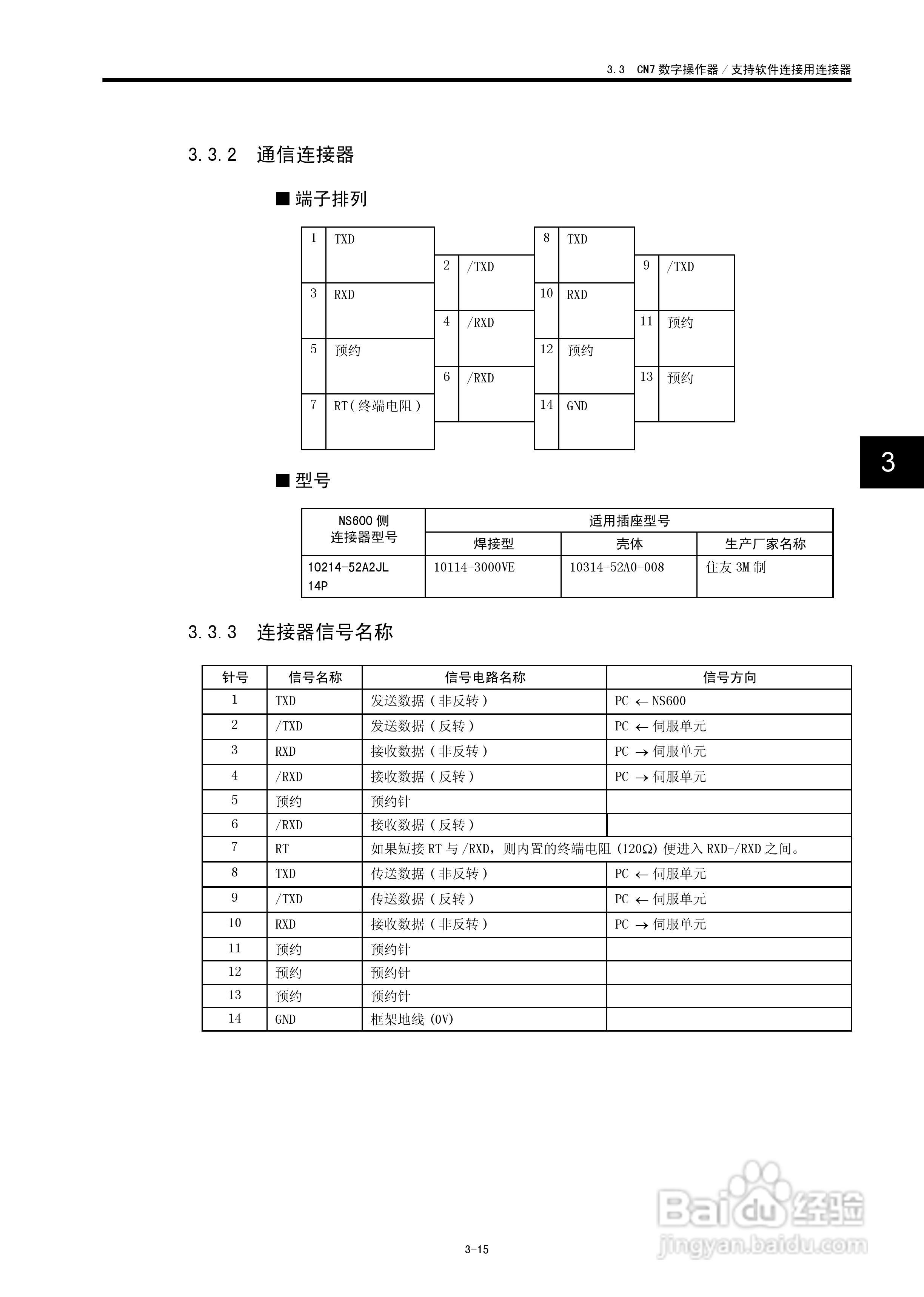 YASKAWA JUSP-NS600应用模块用户手册:[5]