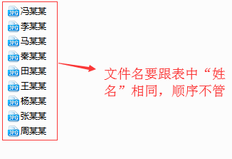 怎样用InDesign几分钟内做上千张工作证