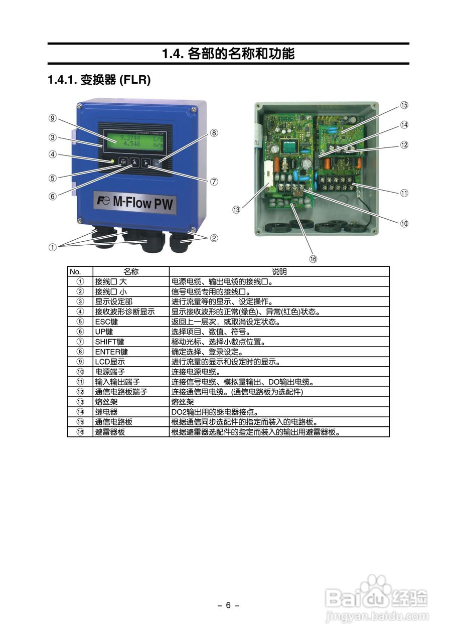 富士电机FLR/FLS/FLY超声波流量计使用说明书:[2]