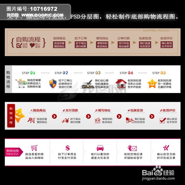 怎样用淘宝买东西?