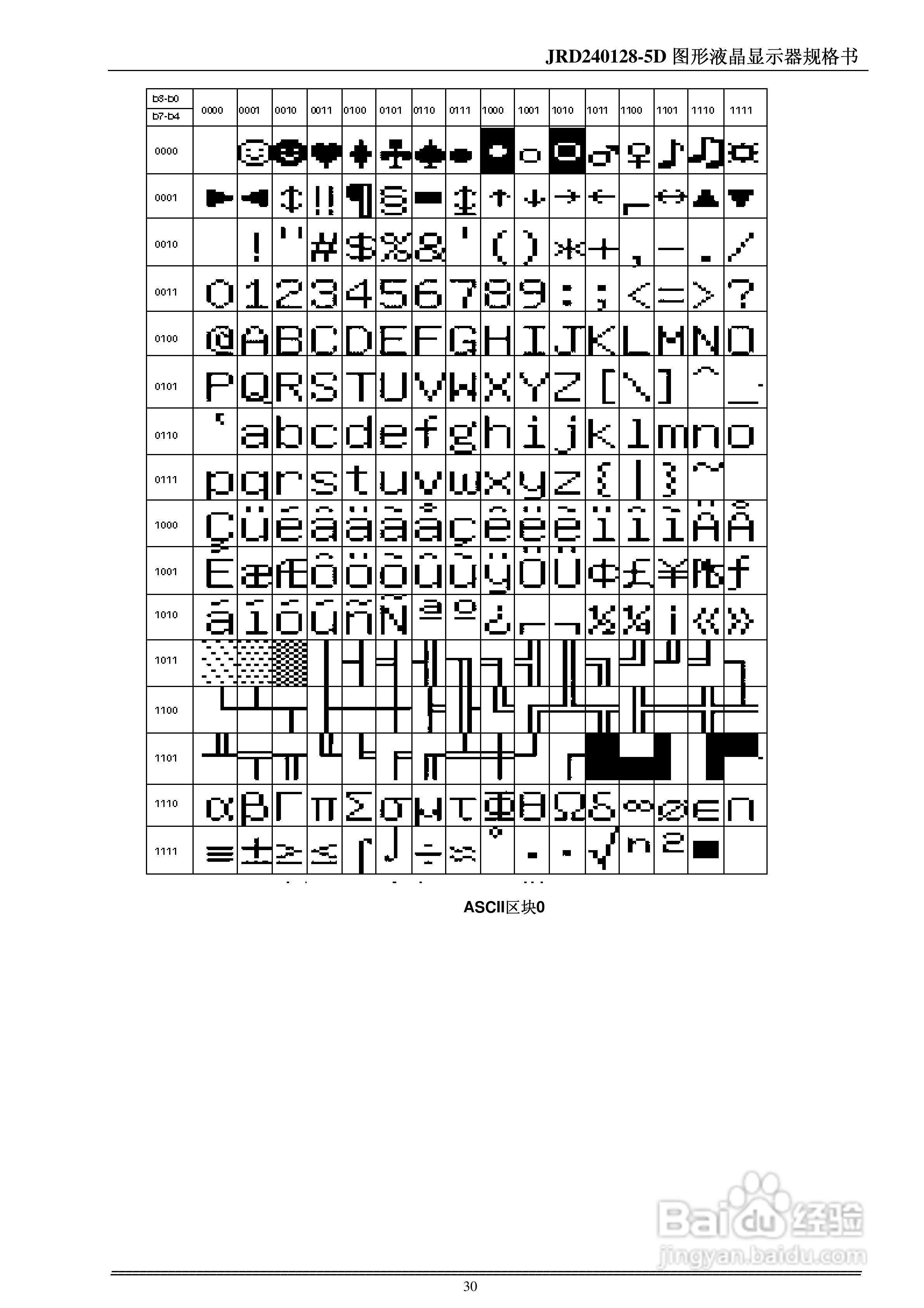 液晶显示模块JRD240128-5D系列使用手册:[3]