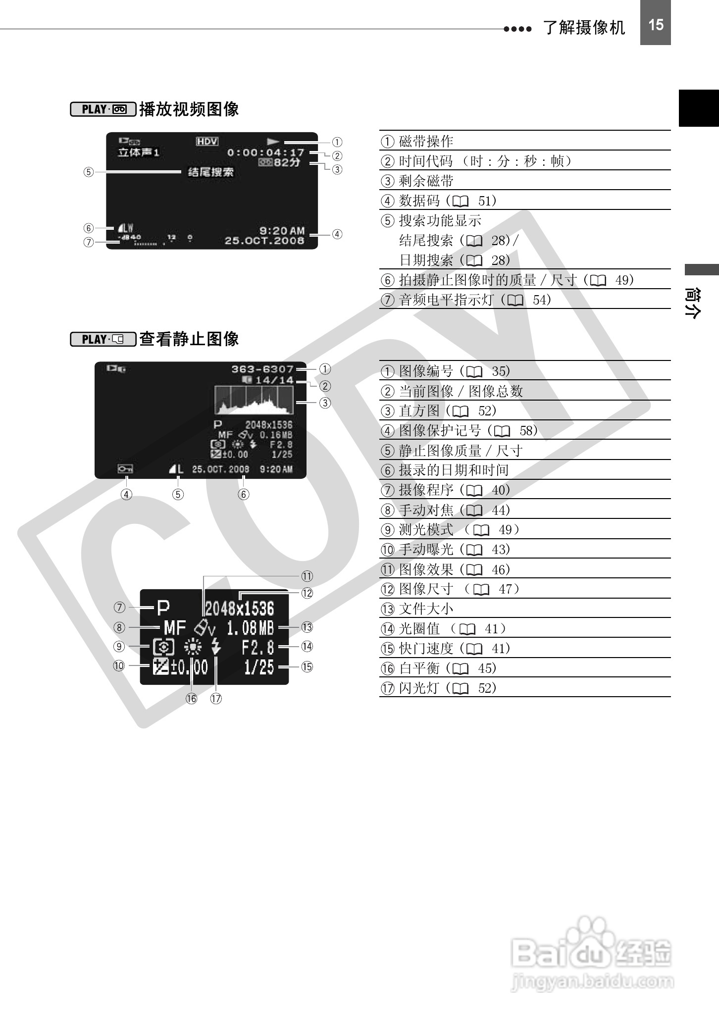 佳能HV30数码摄像机使用说明书:[2]
