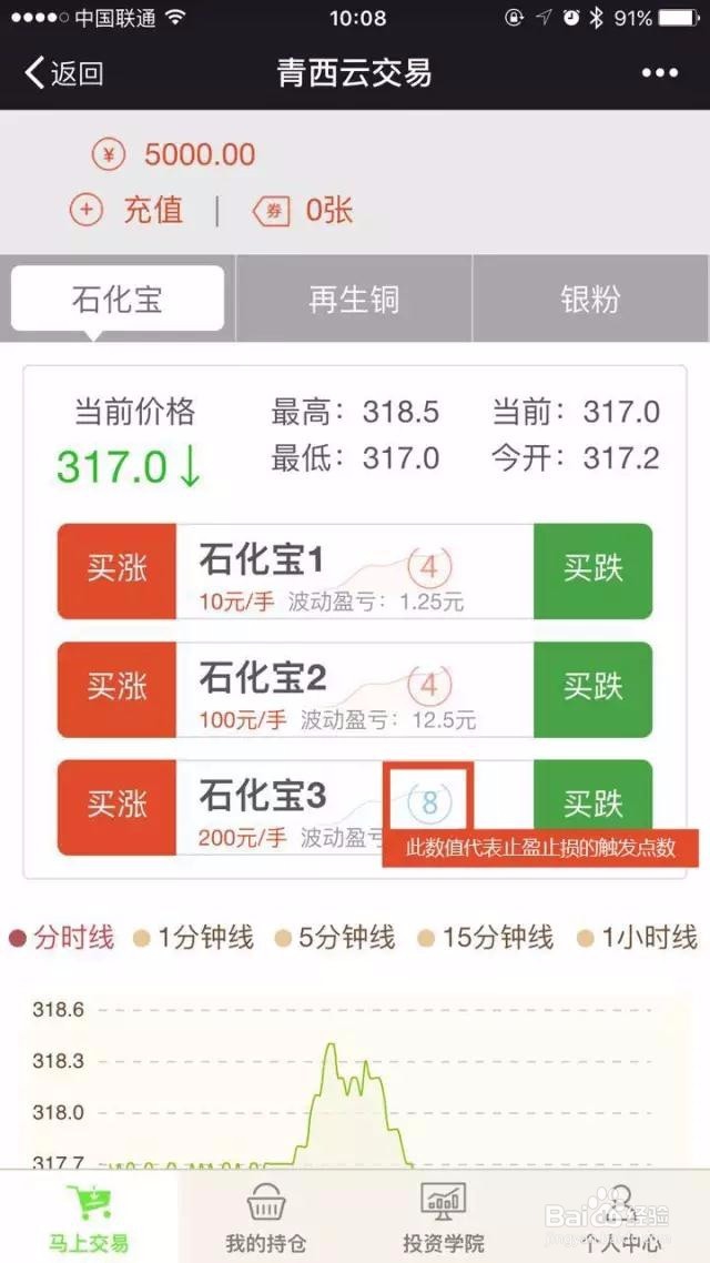 微云速投云交易操作流程完整版