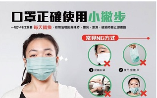 假期将结束，企业要怎样防范新型冠状病毒？