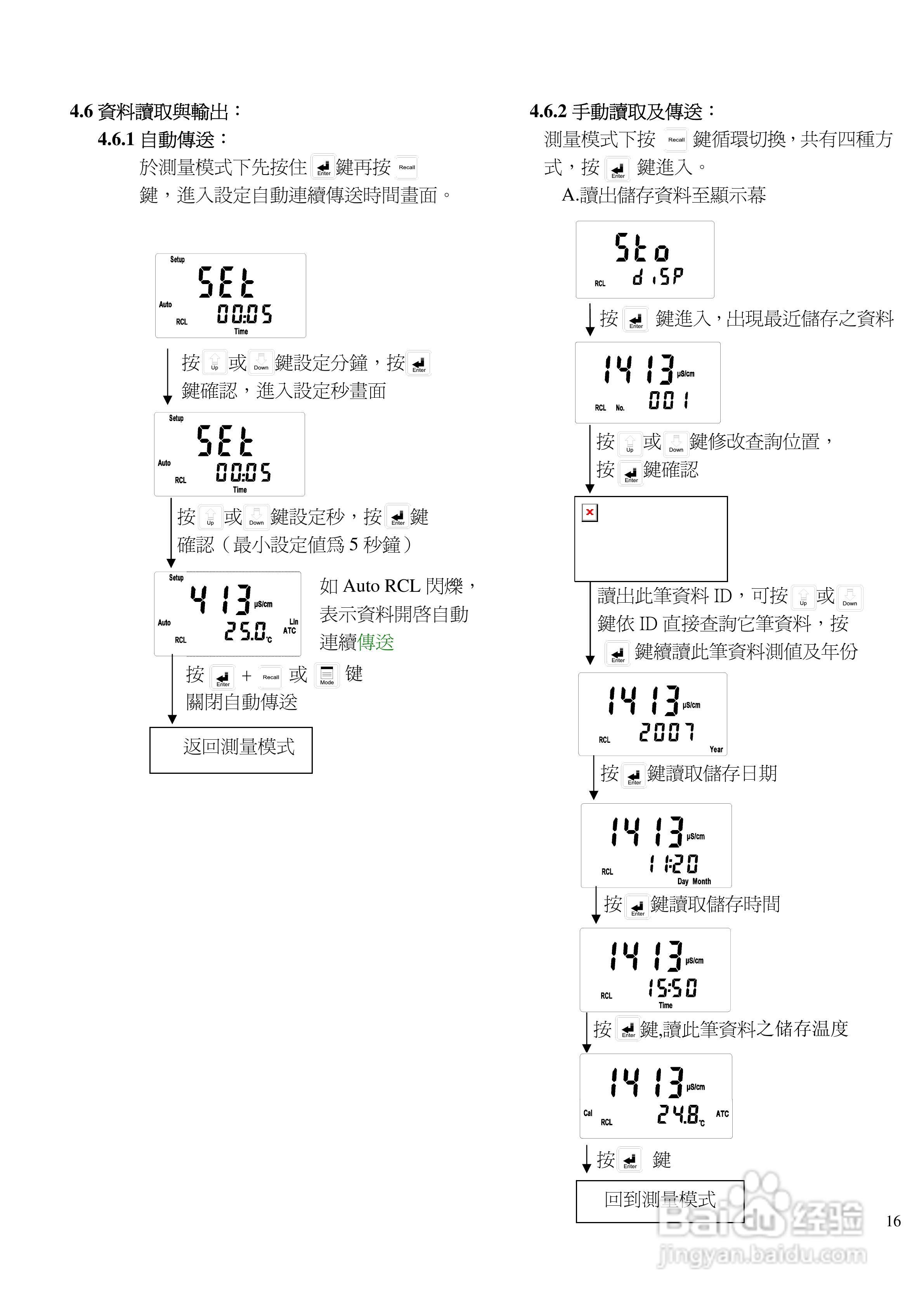 上泰SC110防水型手提式电导率电阻率盐度TDS温度测定仪:[2]