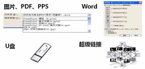 如何成为PPT高手全攻略2