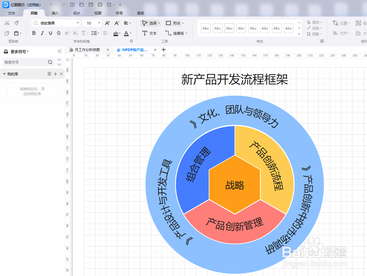 如何用亿图图示绘制“NPDP新产品开发流程框架”